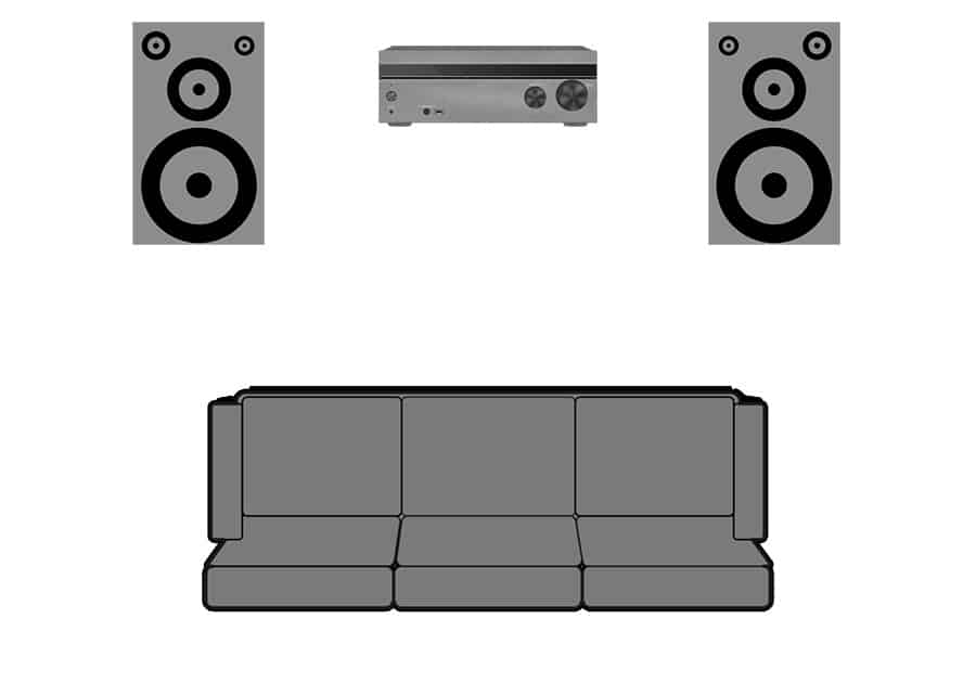 hi fi home theater