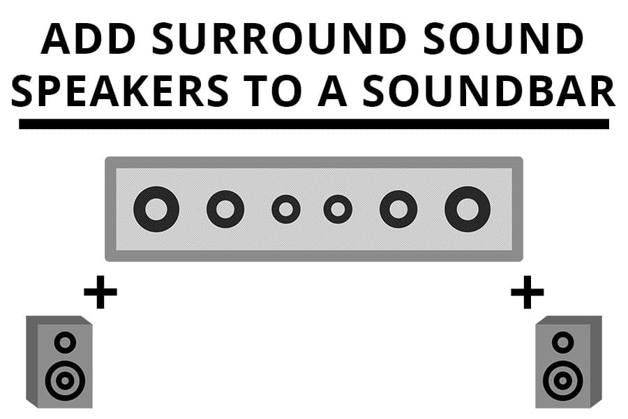 surround sound near me