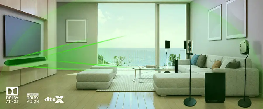 Dolby Atmos and DTS:X Illustration