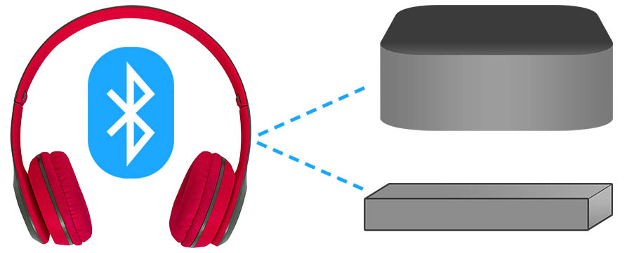 How to Connect Any Wireless Headphones to Any TV - 95