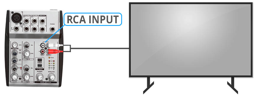 How to Connect a Microphone to a Soundbar - with a Soundbar